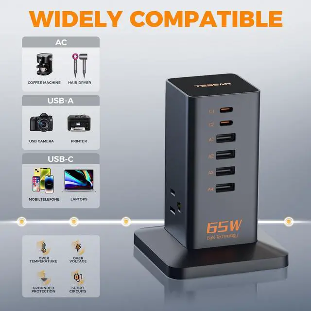 Alt view image 6 of 7 - Charging Station for Multiple Devices, TESSAN 9-in-1 USB C Power Strip for iPhone 17/16/15, MacBook, Tablet, Desktop Phone Fast Charger with 3 AC, USB Charger, Home Drom Office Accessories, Black-65W