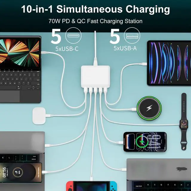 Alt view image 2 of 7 - USB C Fast Charger Block,70W 10 Port Type C Charging Station USB Hub Block Cube,Android Wall Charger Power Strip Adapter Plug for iPhone 17e 16 15 14 13 12 Pro Max Pixel 10a Galaxy S26 iPad,4ft Cord