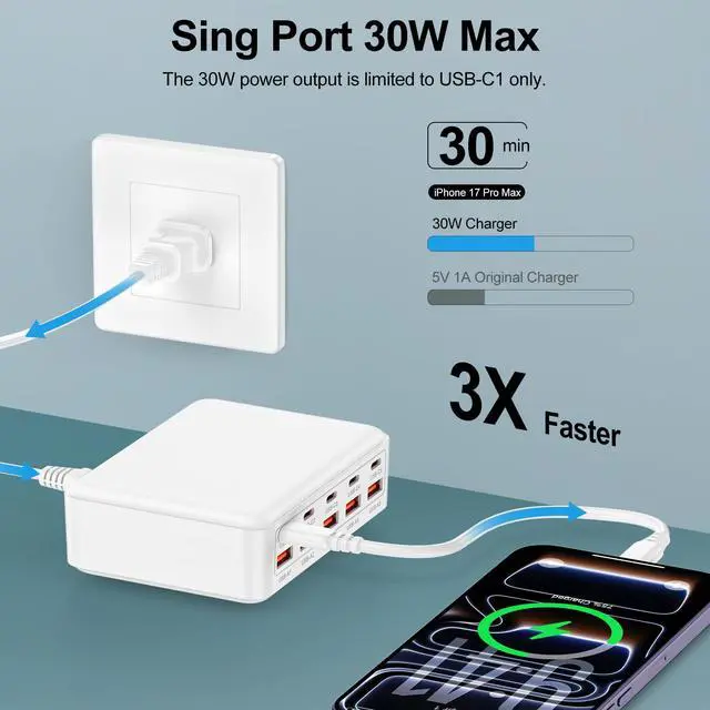 Alt view image 3 of 7 - USB C Fast Charger Block,70W 10 Port Type C Charging Station USB Hub Block Cube,Android Wall Charger Power Strip Adapter Plug for iPhone 17e 16 15 14 13 12 Pro Max Pixel 10a Galaxy S26 iPad,4ft Cord