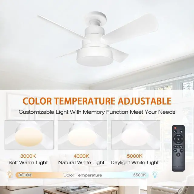 Alt view image 5 of 7 - Socket Fan Light- Remote Control- White- Dimmable LED Bulb- Screw in E26 Base