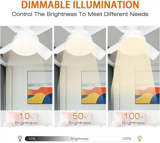 Alt view image 6 of 7 - Socket Fan Light- Remote Control- White- Dimmable LED Bulb- Screw in E26 Base