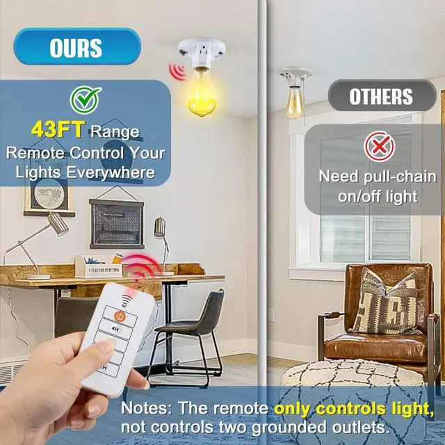 Alt view image 2 of 7 - 2 Pack Upgraded Remote Control Plastic Light Fixture with 2 Grounded Outlet and Timer Function, 125V 660W Light Bulb Fixture Socket Outlet, Ceiling Lampholder for Garage, Basement, Closet