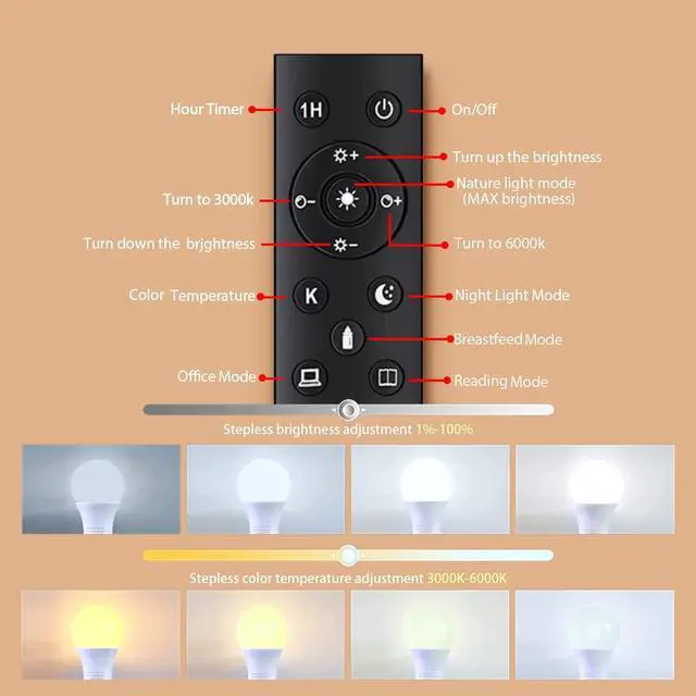 Alt view image 5 of 7 - A19 LED Light Bulbs with Remote Control 1100LM 12W (80W Equivalent) LED Bulbs,Stepless Dimmable 3000K-6000K,E26 Base,CRI 80+,2.4GHz,25000+ Hours Lifespan,Light Bulb for Home Decor,1Bulb & Remote