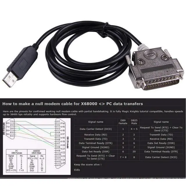 Alt view image 5 of 7 - USB to DB25 RS232 Serial Adapter Converter Cable Null Modem for Sharp X68K X68000 PC Communicate Programming Cable
