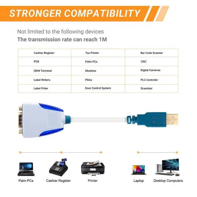 Alt view image 2 of 7 - USB to DB9 Male RS232 Cable Us232R 1M Converter Cable with Chip FT232RQ Supports All Computer Systems, Up to 1M Transmission Rate, No Need Drivers