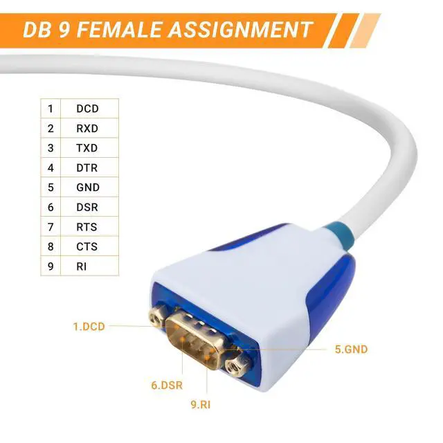 Alt view image 6 of 7 - USB to DB9 Male RS232 Cable Us232R 1M Converter Cable with Chip FT232RQ Supports All Computer Systems, Up to 1M Transmission Rate, No Need Drivers