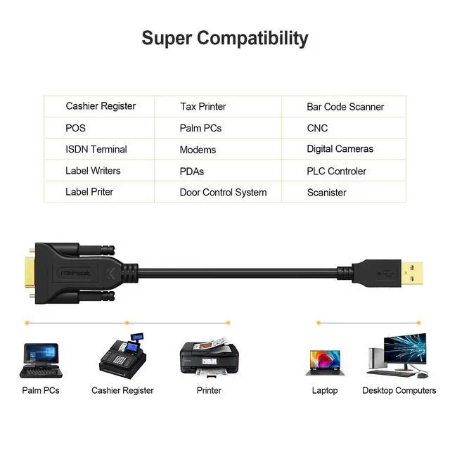 Alt view image 4 of 7 - USB to RS232 Serial Adapter (FTDI Chipset), USB to RS232 Gold Plated DB9 Serial Converter Cable for Windows 11, 10, 8.1, 8, 7, Vista, XP, 2000, Linux and Mac OS X, macOS, 6.6 Feet/2M