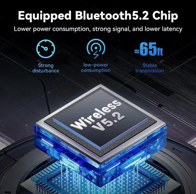 Alt view image 6 of 6 - A5 Pro Bluetooth Transmitter Receiver,2-in-1 Airplane Bluetooth Adapter for Airplanes,TVs,Gyms,Supports Connecting 2 AirPods/Headphones,Low Latency and HD for Car/Home Stereo