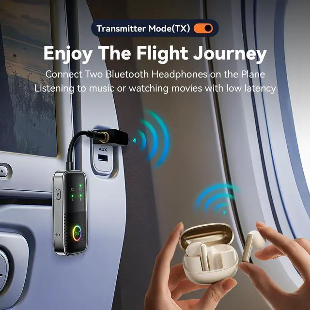 Alt view image 3 of 6 - A5 Pro Bluetooth Transmitter Receiver,2-in-1 Airplane Bluetooth Adapter for Airplanes,TVs,Gyms,Supports Connecting 2 AirPods/Headphones,Low Latency and HD for Car/Home Stereo