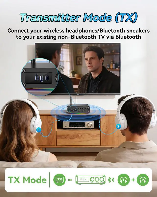 Alt view image 4 of 7 - M12 Pro PreBluetooth 5.2 Receiver Transmitter for TV,Home Stereo,BT Headset,Low Latency HD Bluetooth Audio Decoder Adapter with Display,RCA,3.5mmAUX,Coaxial,Optical Inputs/Outputs