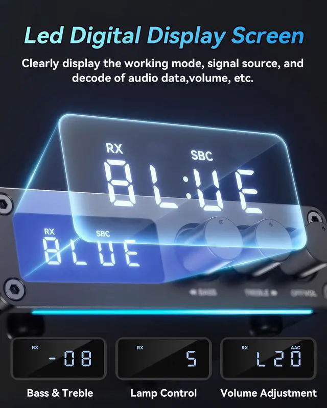 Alt view image 5 of 7 - M12 Pro PreBluetooth 5.2 Receiver Transmitter for TV,Home Stereo,BT Headset,Low Latency HD Bluetooth Audio Decoder Adapter with Display,RCA,3.5mmAUX,Coaxial,Optical Inputs/Outputs