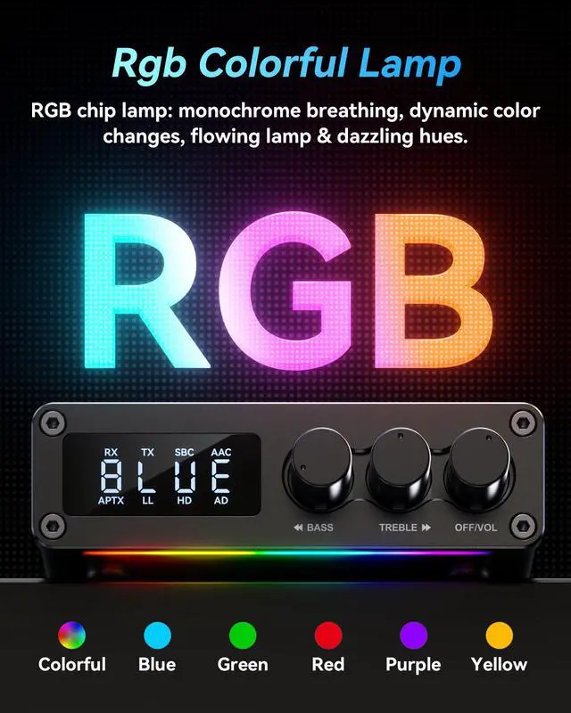 Alt view image 6 of 7 - M12 Pro PreBluetooth 5.2 Receiver Transmitter for TV,Home Stereo,BT Headset,Low Latency HD Bluetooth Audio Decoder Adapter with Display,RCA,3.5mmAUX,Coaxial,Optical Inputs/Outputs