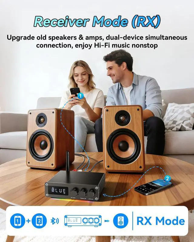 Alt view image 3 of 7 - M12 Pro PreBluetooth 5.2 Receiver Transmitter for TV,Home Stereo,BT Headset,Low Latency HD Bluetooth Audio Decoder Adapter with Display,RCA,3.5mmAUX,Coaxial,Optical Inputs/Outputs