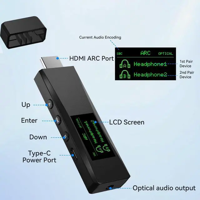Alt view image 5 of 7 - Bluetooth 5.2 Transmitter for 2 AirPods or BT Receiver Devices, Wireless Audio Adapter with HDMI ARC Input, Optical Audio Output & Bluetooth Output, LCD Screen, Plug and Play