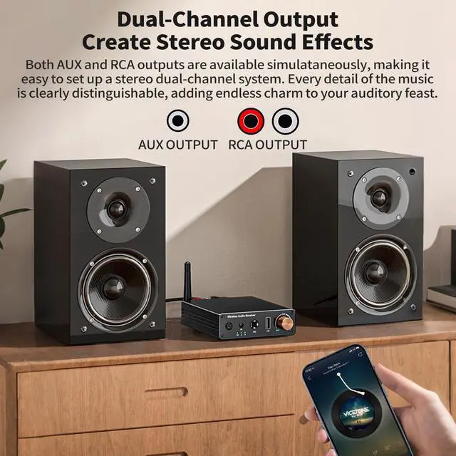 Alt view image 6 of 6 - M6R Bluetooth 6.0 Receiver Audio Receivers Support Microphone Singing U Disk Playback Infrared Remote Control Dual Output,for Old Stereo/Speakers/Wired Speakers/Home Audio Music Streaming Etc