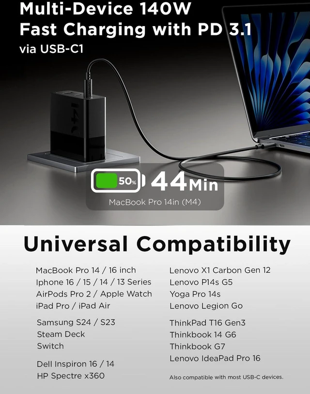 Alt view image 5 of 7 - 140W USB C Charger, GaN Power Adapter with 3-Port Fast Charging, PD 3.1 Compatible, Black, for ThinkPad, MacBook, iPhone, Samsung Galaxy, with 240W Cable