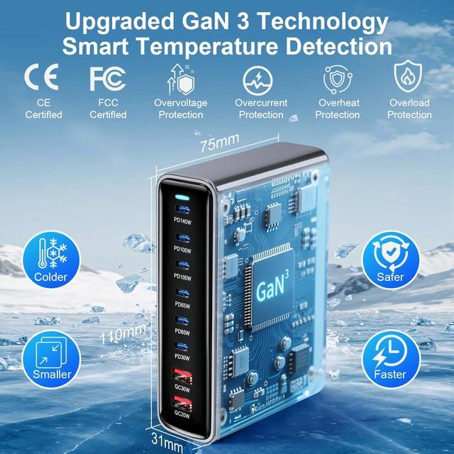 Alt view image 4 of 6 - 550W USB C Fast Charger Block, PD 3.1 140W USB C Charging Station, GaN Multi-Port PD PPS Fast Charging Station for Multiple Devices,Laptop Wall Charger Compatible with MacBook iPad iPhone 17/16 etc