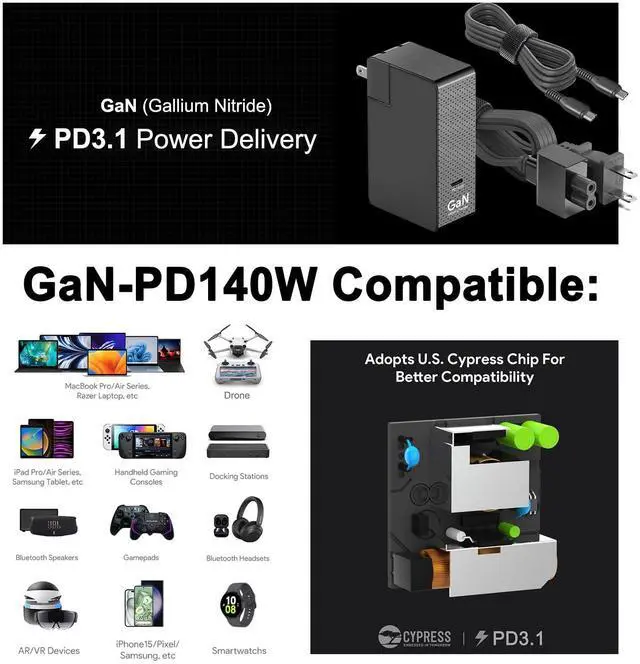 Alt view image 2 of 7 - 140W USB C Charger GaN-Based Ultra Compact Slim 10Ft PD3.1 USB-C Power Adapter for M4 MacBook Air Pro,Dell,Lenovo,MSI,HP Gaming Laptop PC,Docking Station,Avalon Nano 3 BTC,Anker 737 Power Bank