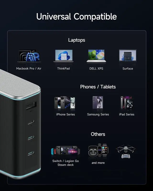 Alt view image 6 of 7 - 15 140W USB C Charger, 4-Port Foldable Laptop Block, Advanced GaN Power Adapter, PD3.1 Fast Charging Wall Charger for MacBook, iPhone 16 Series, Samsung Galaxy, iPad, Pixel, and More
