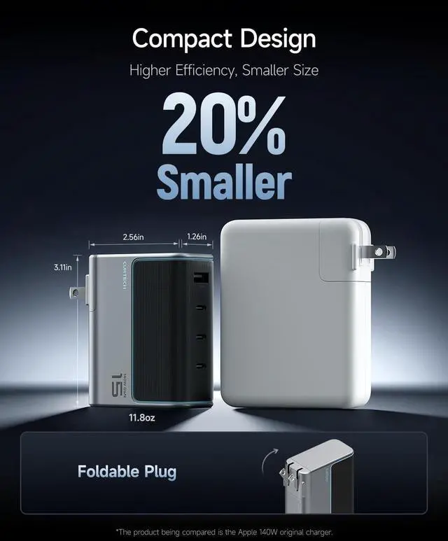 Alt view image 7 of 7 - 15 140W USB C Charger, 4-Port Foldable Laptop Block, Advanced GaN Power Adapter, PD3.1 Fast Charging Wall Charger for MacBook, iPhone 16 Series, Samsung Galaxy, iPad, Pixel, and More