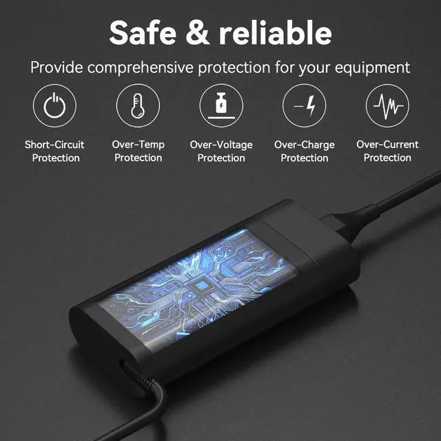 Alt view image 7 of 7 - 140W USB C Charger Replacement for HP Zbook 8 G1i G1ak G2a G2i | Compatible with HP ZBook Ultra G1a G1ak G1as 14" ZBook Firefly 14 16 G11 G10 OMEN Transcend 14-fb0000