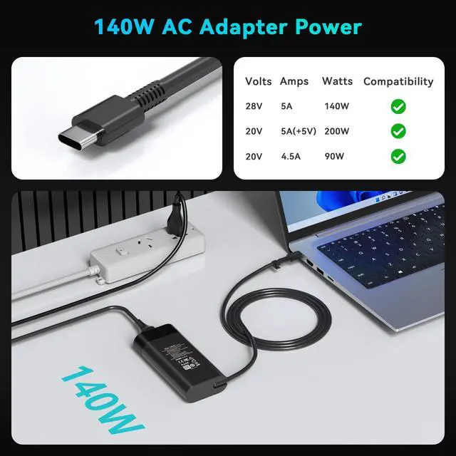 Alt view image 3 of 7 - 140W USB C Charger Replacement for HP Zbook 8 G1i G1ak G2a G2i | Compatible with HP ZBook Ultra G1a G1ak G1as 14" ZBook Firefly 14 16 G11 G10 OMEN Transcend 14-fb0000