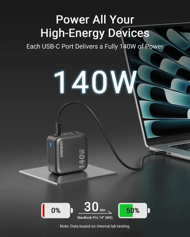 Alt view image 3 of 7 - Laptop Charger, 140W MAX USB C Charger, 4-Port Multi-Device Fast Charging, Advanced GaN Power Adapter, for MacBook, iPhone 17/16 Series, Samsung Galaxy, Pixel, and More