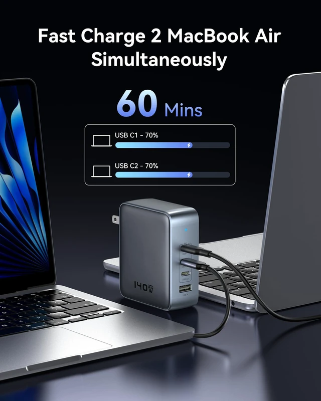 Alt view image 4 of 7 - 140W USB C Charger Block, 4-Port GaN PD3.1 PPS Fast Laptop MacBook Adapter | Foldable Compact Plug, Fits MacBook Pro, iPhone 17/16/15 Series/iPad, Galaxy S25/S24, Steam Deck/Google Pixel