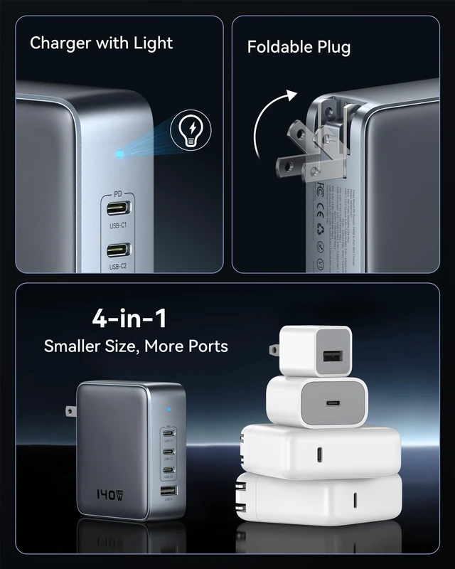 Alt view image 6 of 7 - 140W USB C Charger Block, 4-Port GaN PD3.1 PPS Fast Laptop MacBook Adapter | Foldable Compact Plug, Fits MacBook Pro, iPhone 17/16/15 Series/iPad, Galaxy S25/S24, Steam Deck/Google Pixel