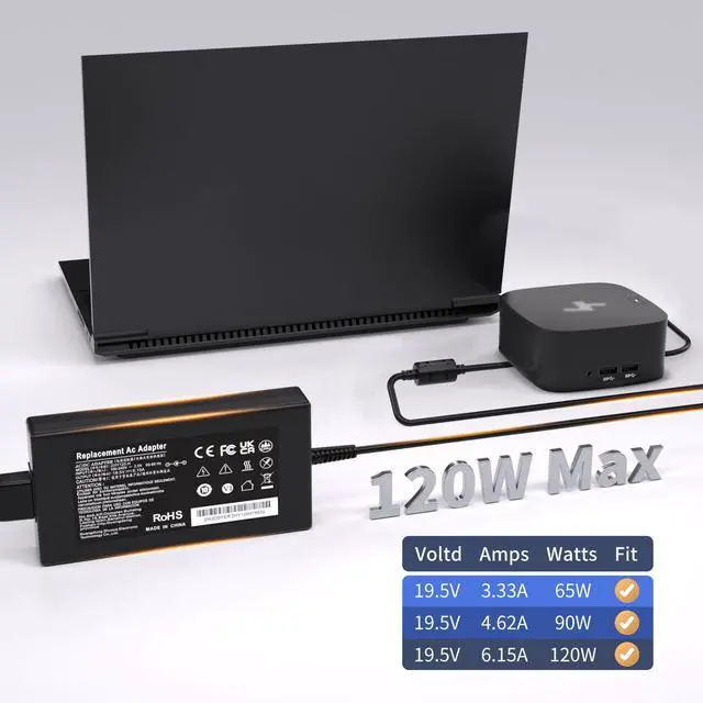 Alt view image 3 of 7 - 120W Laptop Charger for HP Docking Station Power Cord G5 USB-C/A Universal Dock G2 5TW13AA Envy 15 17 Series Omen 15-5000 5100 5200 710415-001 L41856-001 Power Supply-4.5 * 3.0mm