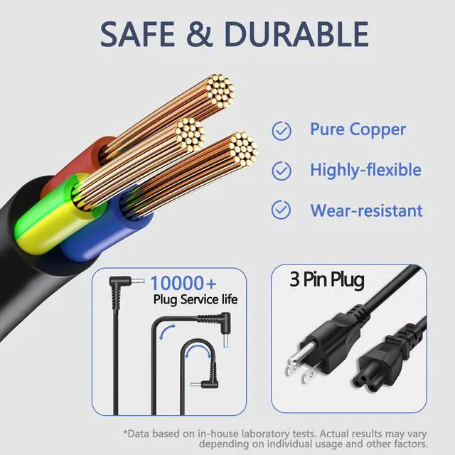 Alt view image 4 of 7 - 120W Laptop Charger for HP Docking Station Power Cord G5 USB-C/A Universal Dock G2 5TW13AA Envy 15 17 Series Omen 15-5000 5100 5200 710415-001 L41856-001 Power Supply-4.5 * 3.0mm
