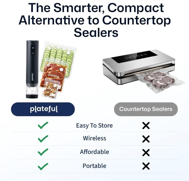 Alt view image 5 of 7 - VacuSeal Handheld Vacuum Sealer for Food, Cordless, 15 Bags | Seals in 5 seconds and keeps food fresh 5x longer. Rechargeable USB-C, up to 200 seals per charge. Includes 15 reusable bags.