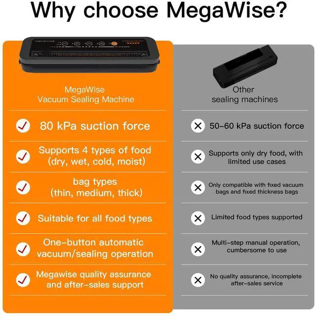 Alt view image 2 of 7 - Vacuum Sealer Machine | 80kPa Suction Power| Bags and Cutter Included | Compact One-Touch Automatic Food Sealer with External Vacuum System | Dry Moist Fresh Modes for All Saving needs