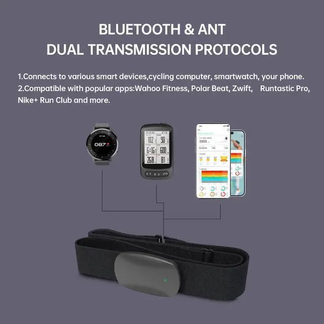 Alt view image 5 of 7 - Heart Rate Monitor Chest Strap HRM CHILEAF Accurate HR Sensor ANT+ Bluetooth Waterproof Comfortable Washable Strap Long Battery Life Compatible with Wahoo Fitness,Polar Beat,Zwift,Runtastic Pro,Etc