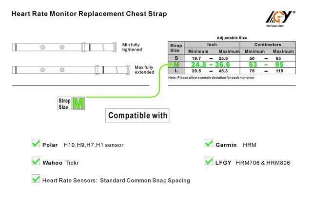 Alt view image 2 of 7 - Heart Rate Monitor Chest Strap Compatible with Polar H10 H9 H7 H1 Wahoo Tickr Garmin HRM COOSPO,Black M-XXL