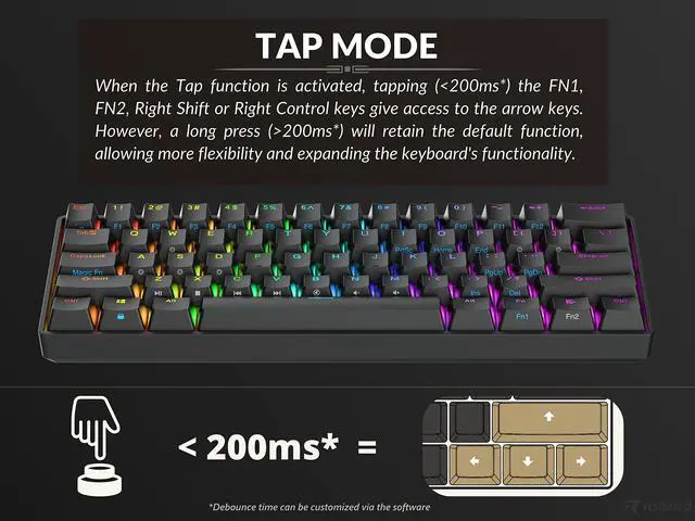 Alt view image 4 of 7 - N60 Nova 60% Form Factor | Hot Swappable Mechanical Gaming Keyboard | 61 Keys Multi Color RGB LED Backlit for PC/Mac Gamer (Black, Gateron Pro Red)