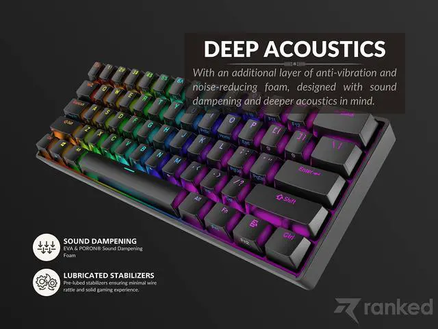 Alt view image 5 of 7 - N60 Nova 60% Form Factor | Hot Swappable Mechanical Gaming Keyboard | 61 Keys Multi Color RGB LED Backlit for PC/Mac Gamer (Black, Gateron Pro Red)