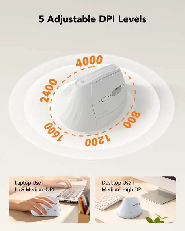 Alt view image 4 of 7 - Ergonomic Mouse Wireless, Bluetooth Vertical Mouse, 5-Level Adjustable DPI, 2.4G Silent Switch Mice for Windows, MacOS, IPadOS, Laptop, PC, White