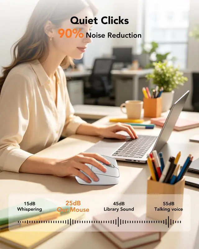 Alt view image 6 of 7 - Ergonomic Mouse Wireless, Bluetooth Vertical Mouse, 5-Level Adjustable DPI, 2.4G Silent Switch Mice for Windows, MacOS, IPadOS, Laptop, PC, White