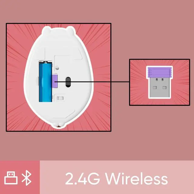 Alt view image 2 of 7 - Theme Wireless Gaming Mouse Pink, Tri-Mode Mouse BT3.0/BT5.0/2.4G, Cute Optical Cordless Cartoon Mice for Computer/Laptop/Desktop/PC, Compatible with Mac/Win (Pink Angie)