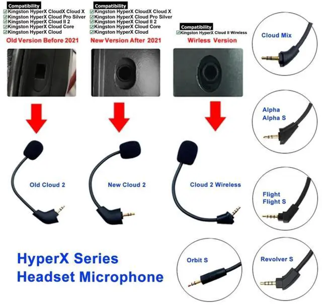 Alt view image 4 of 6 - Hyperx Cloud 2 Mic Replacement, (Old Version Before 2021), Cloud X, Cloud II, Cloud Core, Cloud Pro Silver Noise Cancelling Boom Microphone Compatible with Gaming Consoles, PC, 3.5mm Jack