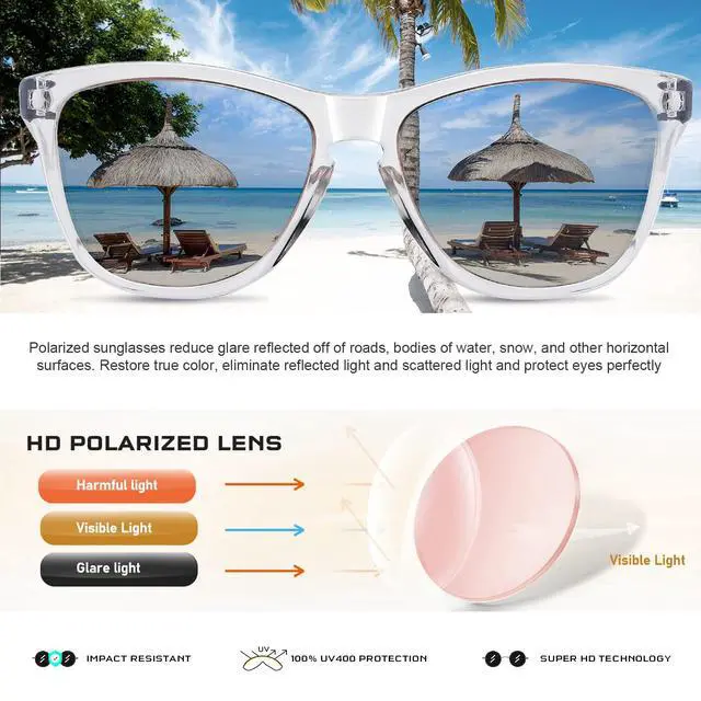 Alt view image 7 of 7 - Sunglasses Womens Polarized Sunglasses for Women Trendy Designer Mirrored UV Protection Sun Glasses
