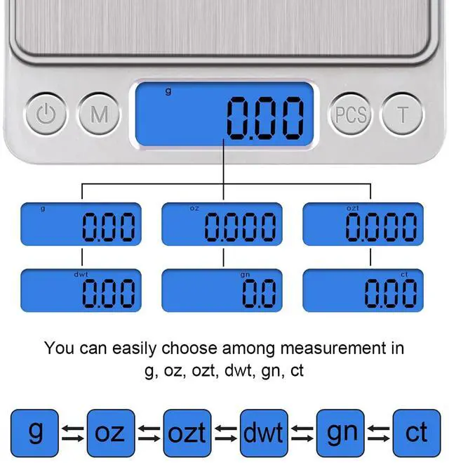 Alt view image 3 of 7 - Digital Kitchen Scale, 500g/0.01g Gram Scale,Cooking Food Scale Digital Weight Grams and OZ with LCD Display, Digital Jewelry Coffee Scale with 2 Trays,Auto Off, TareStainless Steel