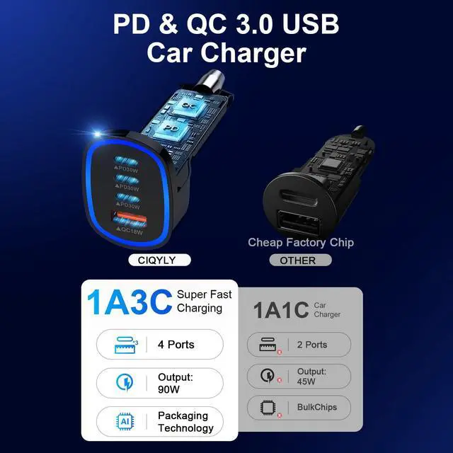 Alt view image 4 of 7 - Samsung Car Charger USB C 90W Fast Charging Adapter for Samsung Galaxy A17 A16 A15 5G A56 A36 S25 Edge S24 Ultra S23 S22 S21 4Port Cigarette Lighter Fast Car Phone Charger for iPhone 17 16 Pro Max 15