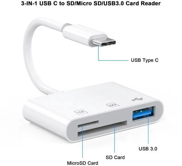 Alt view image 2 of 7 - USB C SD Card Reader for iPhone 17 16 15 Pro Max iPad MacBook, 3-in-1 Type C Memory Trail Camera Card Adapter with Dual Slots & USB Port for Mac MacBook Pro/Air/Mini Android Laptop More USB C Devices