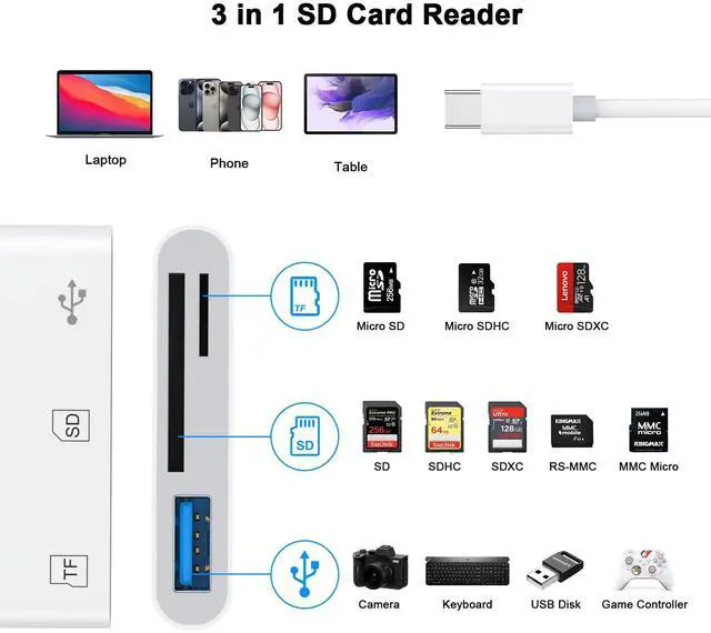 Alt view image 3 of 7 - USB C SD Card Reader for iPhone 17 16 15 Pro Max iPad MacBook, 3-in-1 Type C Memory Trail Camera Card Adapter with Dual Slots & USB Port for Mac MacBook Pro/Air/Mini Android Laptop More USB C Devices
