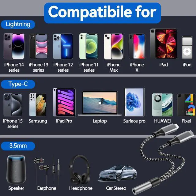 Alt view image 7 of 7 - USB C and Lightning to 3.5 mm Headphone Adapter for iPhone - 2 in 1 USB C to 3.5mm & Lighting to 3.5mm Aux to USB C and Lightning Audio adapter for iPhone17 16 15 14 13 12 Pro Galaxy S24 S23 iPad Mac
