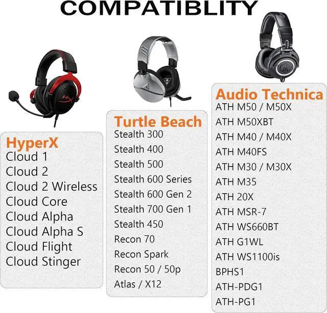 Alt view image 2 of 7 - Upgraded Replacement Earpads Cushions for HyperX Cloud/Alpha, Audio Technica M50X/M40X, Turtle Beach Stealth 400/600 & More - Ear Pads with Breathable Mesh Fabric/Added Thickness/Memory Foam