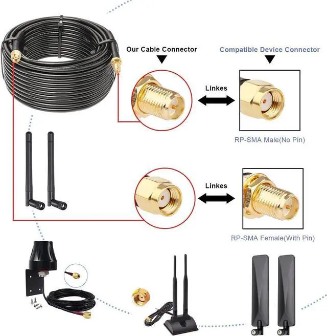 Alt view image 6 of 6 - RP-SMA Male to RP-SMA Female Coax Cable 2FT 2PCS, RG58 WiFi Antenna Extension Coax Cable for WiFi LAN Router Wireless Network Card Adapter