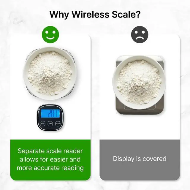 Alt view image 4 of 7 - Wireless Stainless Steel Kitchen Scale with Magnetic Detachable Display, 8 Unit Modes, Precision Tare, 5kg Capacity, Ultra-Slim Digital Food & Baking Scale